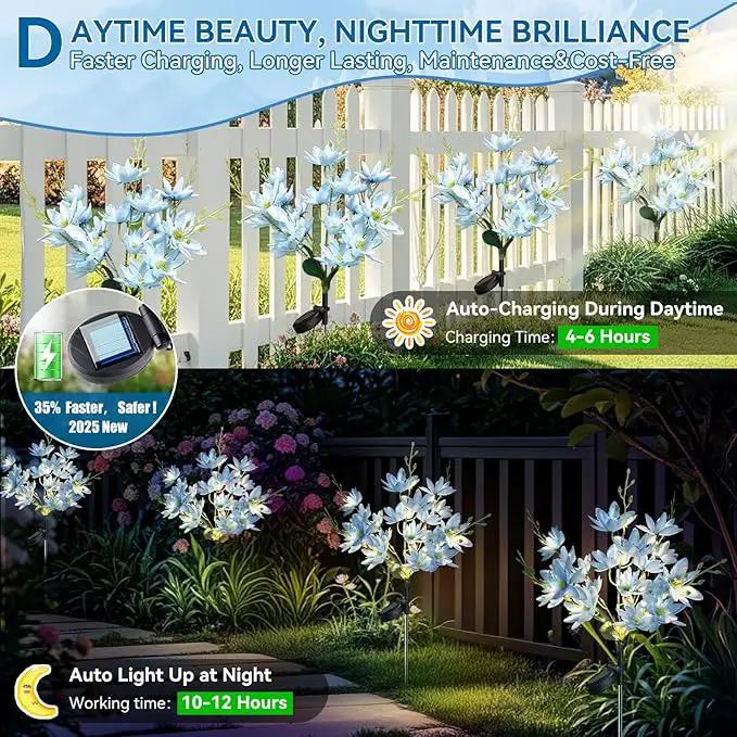 Neporal Solar Flowers Outdoor Waterproof IP65, 5-Head Snow Lotus with 20+ Flowers, Warm LED Light & 2 Lighting Modes, Decorative Solar Lights Outdoor Garden, Yard, Pathway, Flower Bed (4-Pack, Blue) by GreenHaven Gardens