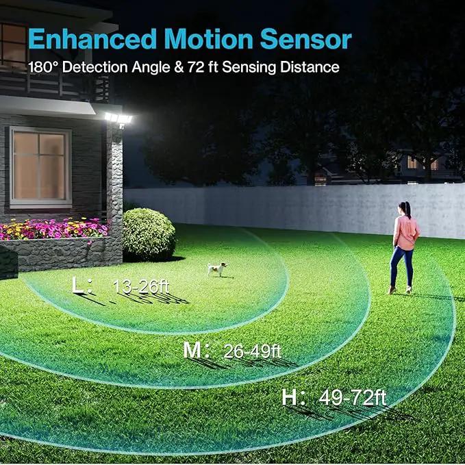 Olafus 100W Motion Sensor Outdoor Lights, 10000LM 6500K Daylight Flood Lights Outdoor Motion Sensor, Dusk to Dawn Outdoor Lighting, IP65 Waterproof Motion Detector Lights for Outside, Black by GreenHaven Gardens