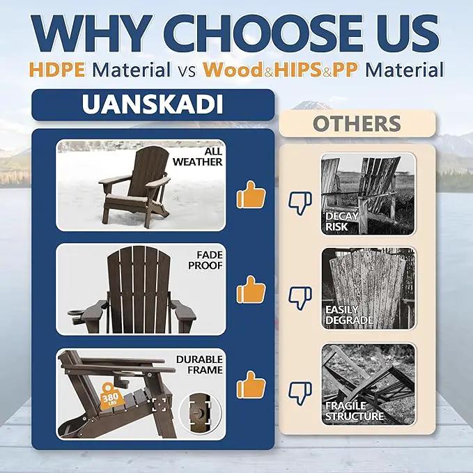 Folding Adirondack Chair with Cup Holder, HDPE All Weather Resistant Plastic Outdoor Patio Chairs, Heavy Duty Fire Pit Seating for Backyard Lawn Garden, Wooden Textured Design(Coffee) by GreenHaven Gardens