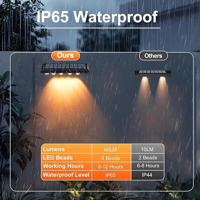 Solar Fence Lights Outdoor Waterproof IP65, 8 Pack Fence Lights Solar Powered 60 Lumens Auto On/Off Step Wall Lights Outside Decorations for Yard, Porch, Patio, Stairs, Pool, Deck, Garden- Warm Light by GreenHaven Gardens