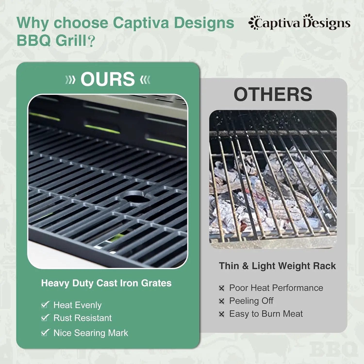 Captiva Designs 6-Burner Propane Gas BBQ Grill with Side Burner & Porcelain-Enameled Cast Iron Grate for Outdoor Kitchen & Backyard Barbecue, 65,800 BTU Output,665 SQ.IN. Cooking Area,Stainless Steel by GreenHaven Gardens