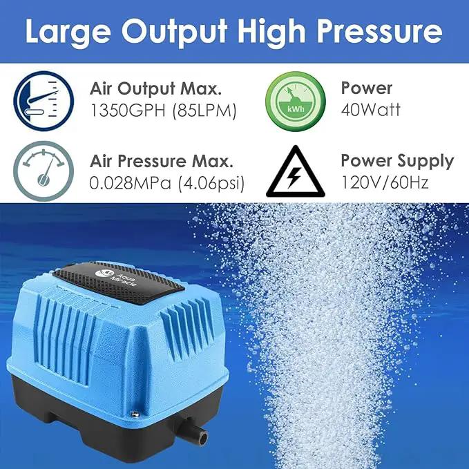 AquaMiracle Super Powerful Linear Air Pump AP-40/AP-60/AP-80 Pond Aerator, Septic Air Pump, Hydroponic Air Pump, Koi Pond Air Pump 635/950/1350GPH, for Waste Treatment, Fish Farm, Seafood Restaurant by GreenHaven Gardens