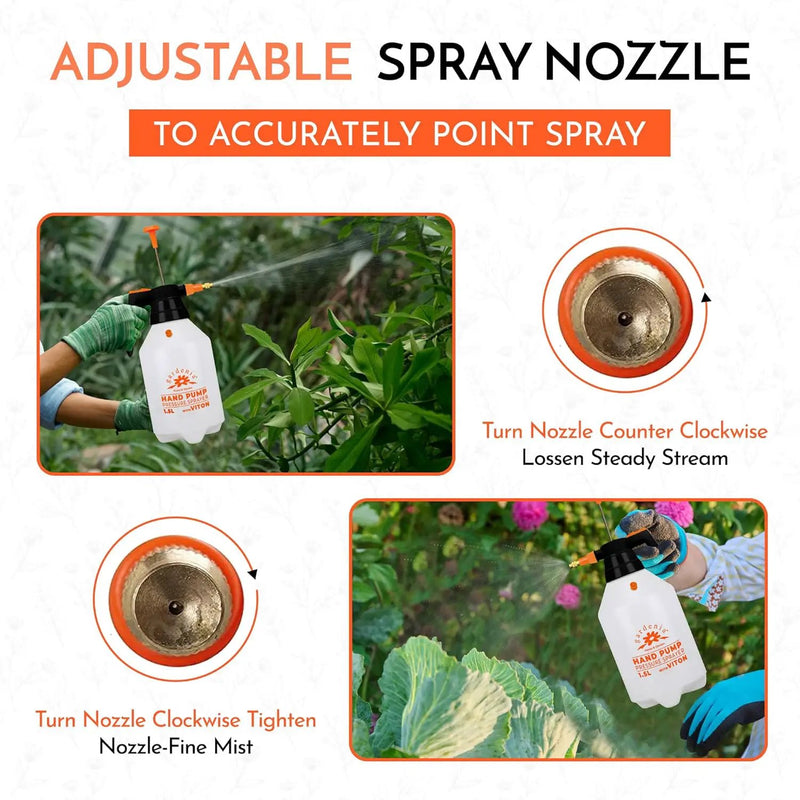 Handheld Pumping Sprayer Viton Seals Sprayers in Lawn and Garden, Spray Bottles for Cleaning Chemical Sprayer Continuous Spray Bottle for Plants 2 Pack 1.5L (0.4 Gal/51oz) by GreenHaven Gardens