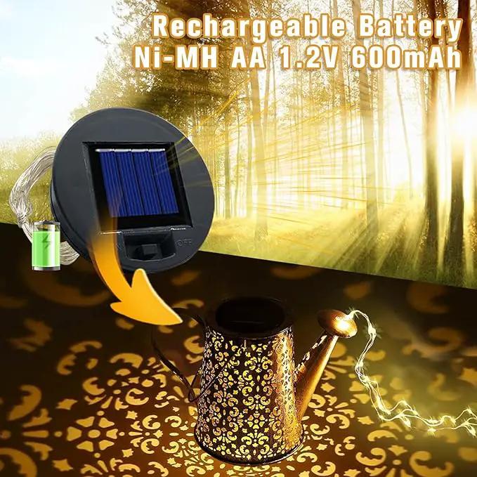 Solar Panel Lantern Lid - Waterproof Led Garden Lights, 2 Pack (Warm/Warm) by GreenHaven Gardens