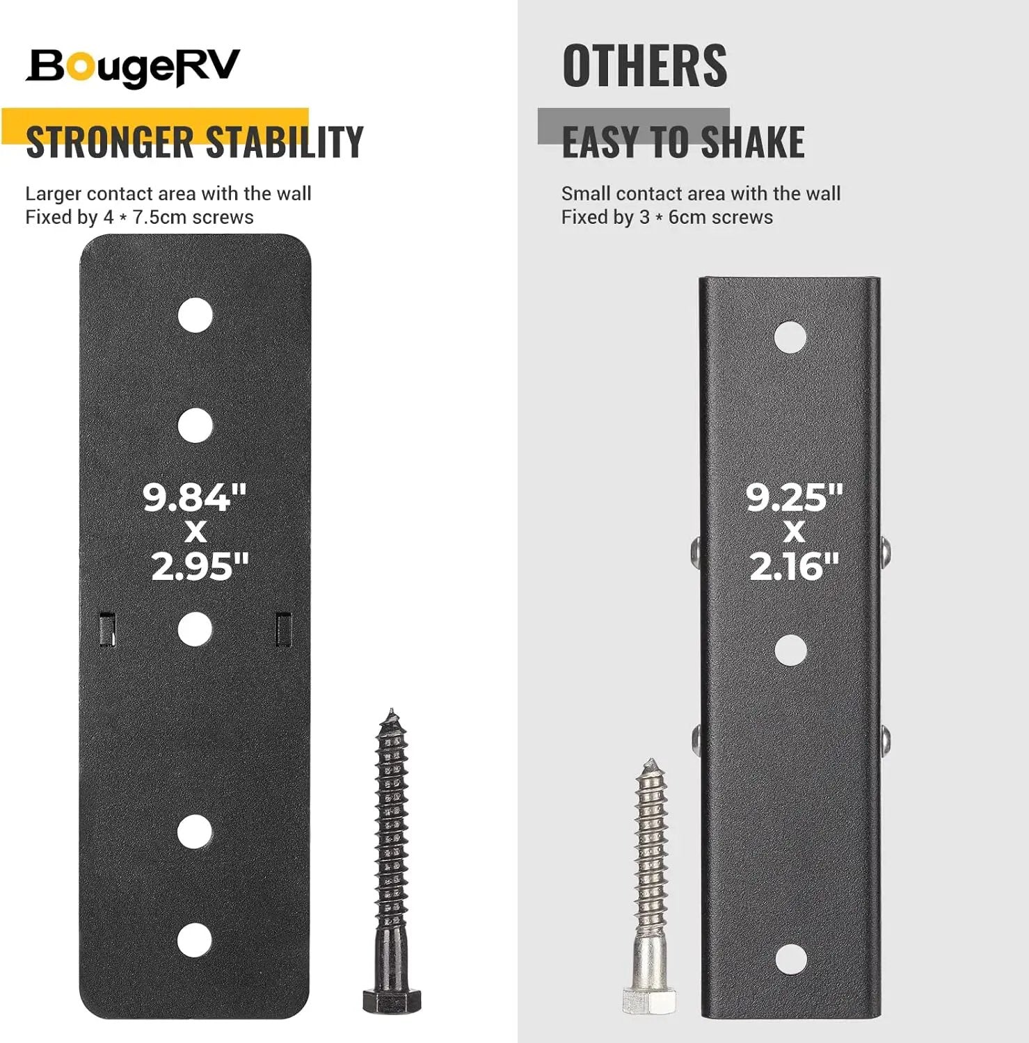 BougeRV Hitch Wall Mount, 2" Receiver, Max Hold Up to 300LBS, Bike Rack & Cargo Rack Storage, Hanging Garage Organizer, Trailer Hitch Receiver Hitch Bicycle Ski Rack Storage Organizer by GreenHaven Gardens