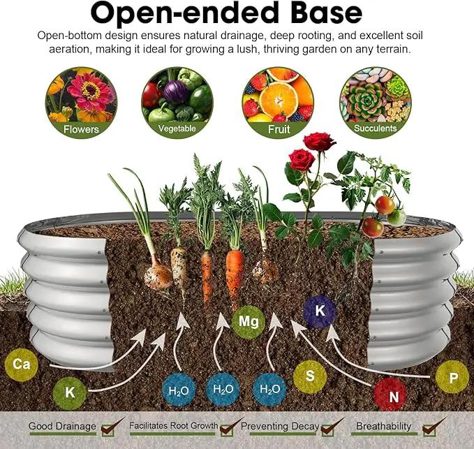 4x2ft Oval Galvanized Raised Garden Bed Kits 16" Tall Outdoor Large Metal Modular Planter Box 9-in-1 Raised Beds for Gardening,Vegetables,Fruits,Flowers & Herbs (Silver) by GreenHaven Gardens
