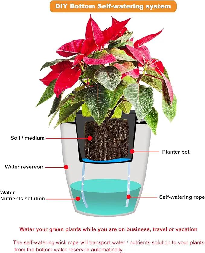 ORIMERC 150 feet 1/6 inch Self Watering Capillary Wick Cord Vacation Plant Sitter DIY Hydroponic Wicking Rope Seeds Start Planter Pot Automatic Potted Flower Passive Lazy Waterer String System Device by GreenHaven Gardens