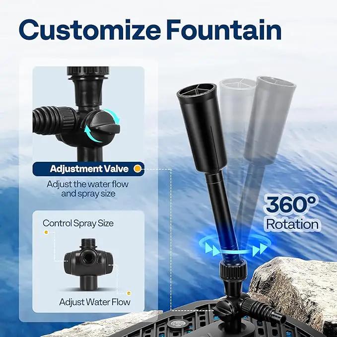 VIVOHOME All-in-One Pond Filter Fountain System Kits, 540 GPH Submersible Water Pump for Ponds up to 1060 Gallons by GreenHaven Gardens