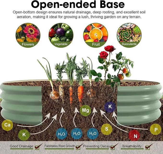 6x2x1ft Oval Galvanized Raised Garden Bed Outdoor 9-in-1 Large Metal Modular Planter Box Raised Beds for Gardening,Vegetables,Fruits,Flowers & Herbs (Green) by GreenHaven Gardens