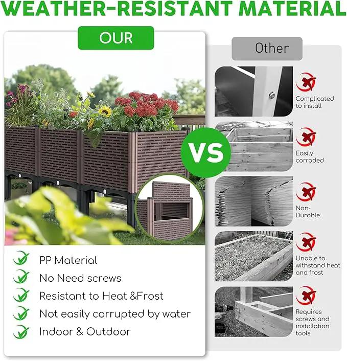 47x15x19in Raised Garden Beds Outdoor, Polypropylene Elevated Planter Boxes Outdoor for Vegetables, Flowers, Herbs, Garden Box with Drain Outlet, Heat and Frost Resistance Planters, 330lb Capacity by GreenHaven Gardens