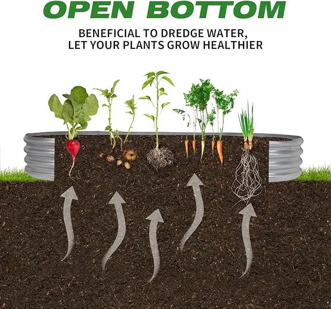 Galvanized Raised Garden Bed Kit 8ft Galvanized Planter Garden Boxes Outdoor, Oval Large Metal for Vegetables by GreenHaven Gardens