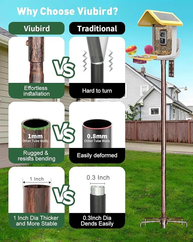 Bird Feeder Pole – 60 Inch Height Bird House Pole with 1-Inch Dia Heavy Duty for Birdfeeders, Feeding Stand with Mount Kit for Outdoor, Slip-Fit Connection, Copper Brushed by GreenHaven Gardens