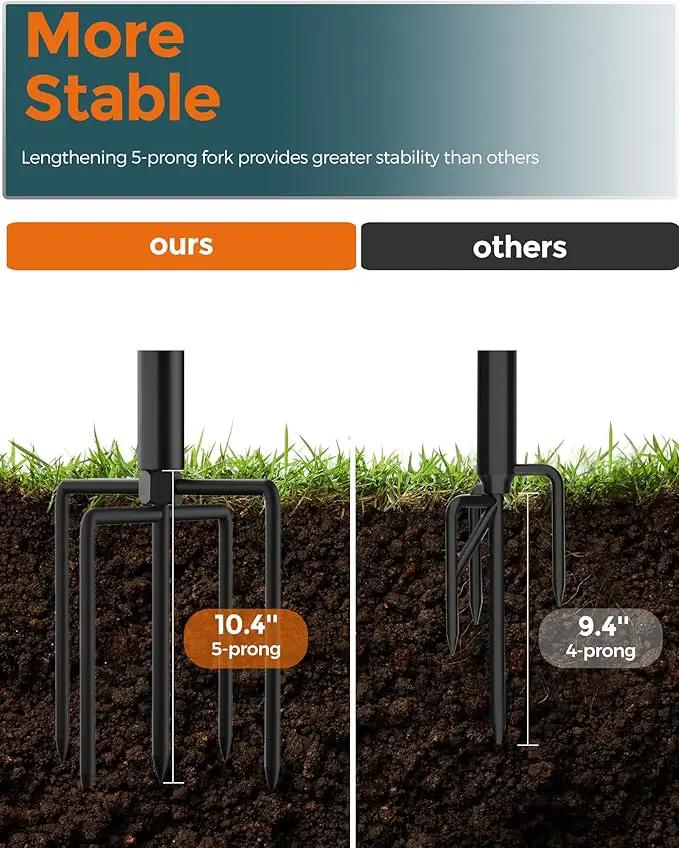 LAND·VOI Metal String Light Poles for Outside Hanging - Backyard, Garden, Patio, 2 Pack Lighting Stand with Adjustable Height for Outdoor Parties, Wedding, Extra-Long 5-Prong Claws, (9.6FT) FLP02B by GreenHaven Gardens