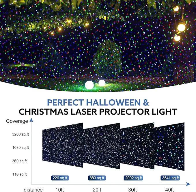 Firefly Laser Light Projector, Outdoor Garden Lights with Red, Green, and Blue Stars, Waterproof Landscape Decoration for Holidays, Parties, Weddings, Christmas, Patio, and Yard, Includes RF Control by GreenHaven Gardens