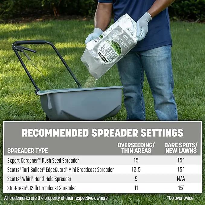 Pennington Contractors Grass Seed Mix Central 20 lb by GreenHaven Gardens