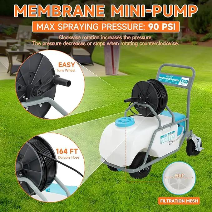16 Gallon Battery Powered Sprayer,90 PSI Electric Pump,6 Hours Long Battery Life,12V 8Ah Battery,Adjustable HD Wand and 10 Nozzles,Portable Sprayer with Wheels for Lawn & Garden Spraying, Cleaning by GreenHaven Gardens