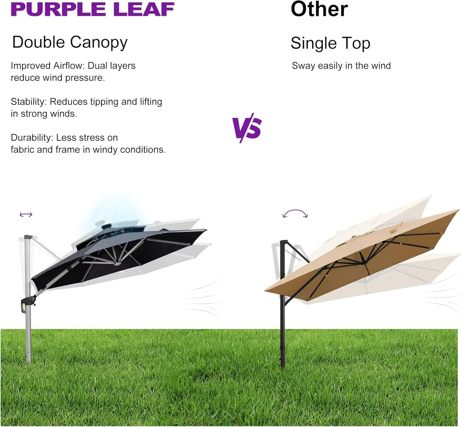 PURPLE LEAF 12ft Solar powered LED Patio Umbrella Outdoor Round Umbrella Large Cantilever Umbrellas with LED lights Windproof Offset Umbrellas Heavy Duty Sun Umbrella for Garden Deck Pool Patio, Grey by GreenHaven Gardens