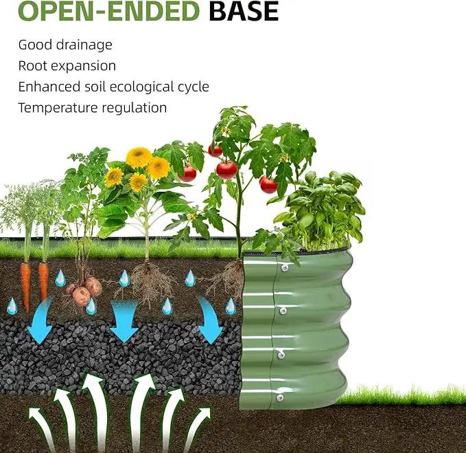 3-in-1 Modular Raised Garden Bed Kit - Adjustable Sizes (4x2x1ft, 3x3x1ft, 5x1x1ft) - Heavy-Duty Galvanized Steel Planter Box with Bracing Rods & Gloves for Vegetables, Fruits, Flowers by GreenHaven Gardens