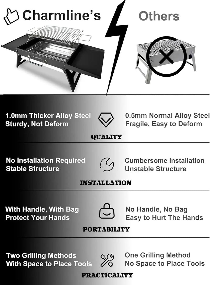Charmline 20x14inch Big Desktop Charcoal Grill, Liftable Grilling Net, Saving Space Grill for Indoor and Outdoor, BBQ Grill for Camping, Gardens, Picnics, Beach Parties, Black by GreenHaven Gardens