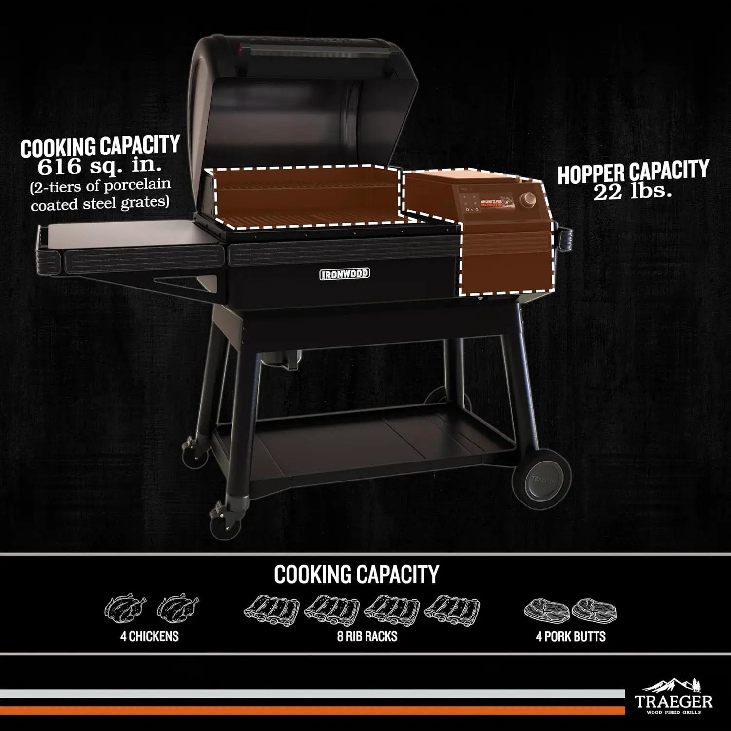Traeger Ironwood Pellet Smoker Grill, Electric Wood Pellet Grill with WiFIRE App Control, 165F - 500F Degree Temperature Control Super Smoke Mode, 6-in-1 BBQ Smoker Grilling Combo, TFB61RLG by GreenHaven Gardens