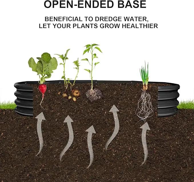 Raised Garden Bed Galvanized Planter Box Outdoor, Rot-Resistant Metal Garden Bed Planter for Vegetables Flower Herb (5- Black) by GreenHaven Gardens