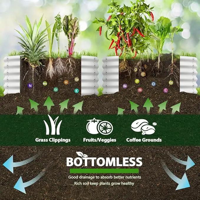 A ANLEOLIFE 2-Pack 4ft x 18” Tall Galvanized Raised Garden Beds Outdoor, Round Metal Planter Box for Planting Vegetables Flowers Herb, Anti-Rust & Easy-Setup, Antique White by GreenHaven Gardens
