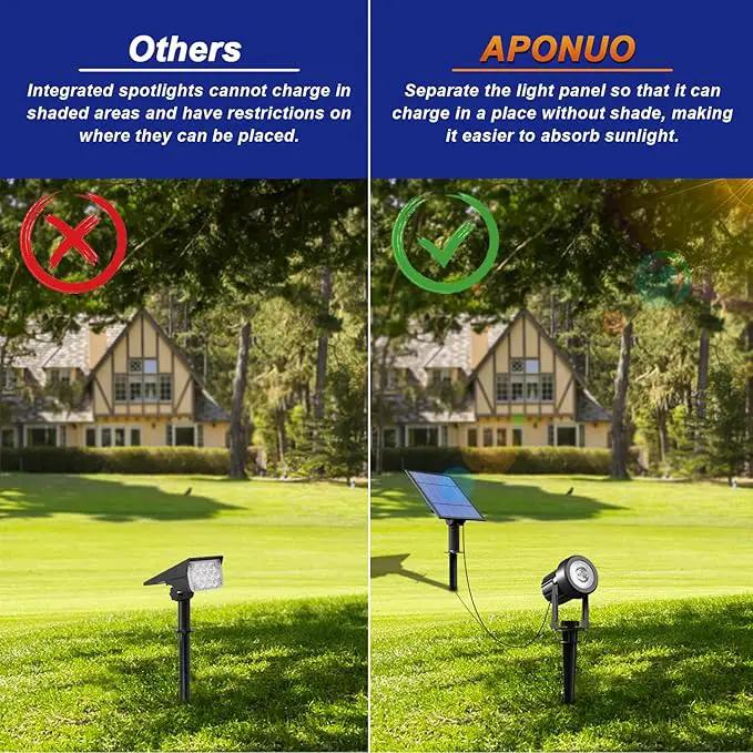 APONUO Solar Spot Lights Outdoor 4-in-1 Solar Landscape Lighting Dusk to Dawn Solar Uplights IP65 Waterproof 9.8ft Cable Outdoor Spot Lights for Yard Pathway Garden Tree Decoration (Cool White) by GreenHaven Gardens