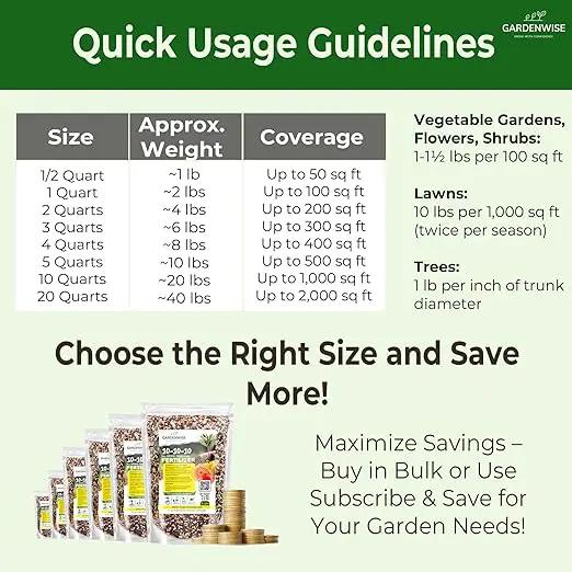 10-10-10 Plant Fertilizer Slow Release - 10 10 10 All Purpose Granular Garden Fertilizer for Vegetables, Tomato, Arborvitae, Shrubs, Rose, Flowers, Fruit, Fig Trees (1 Quart) by GreenHaven Gardens