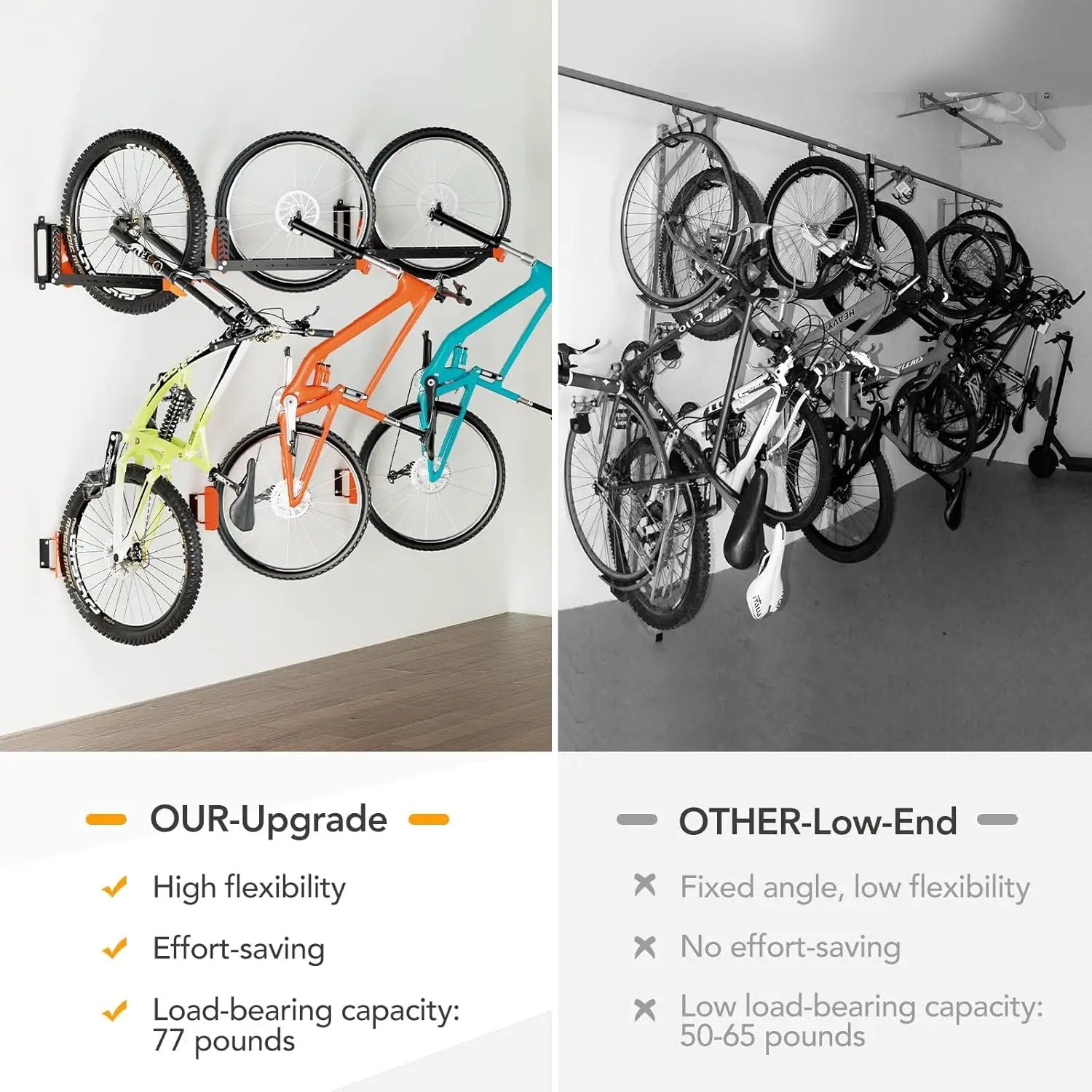 2-Pack Swivel Bike Rack Wall Mount, Bike Hangers for Garage, Space-Saving Vertical Bike Holder, Holds up to 77 lbs, Bicycle Wall Hanger Storage, No Heavy Lifting Required Indoor Hanging Bike Rack by GreenHaven Gardens