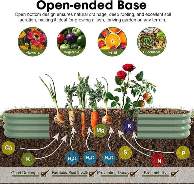 8x2x1ft Oval Galvanized Raised Garden Bed Outdoor 9-in-1 Large Metal Modular Planter Box Raised Beds for Gardening,Vegetables,Fruits,Flowers & Herbs (Green) by GreenHaven Gardens
