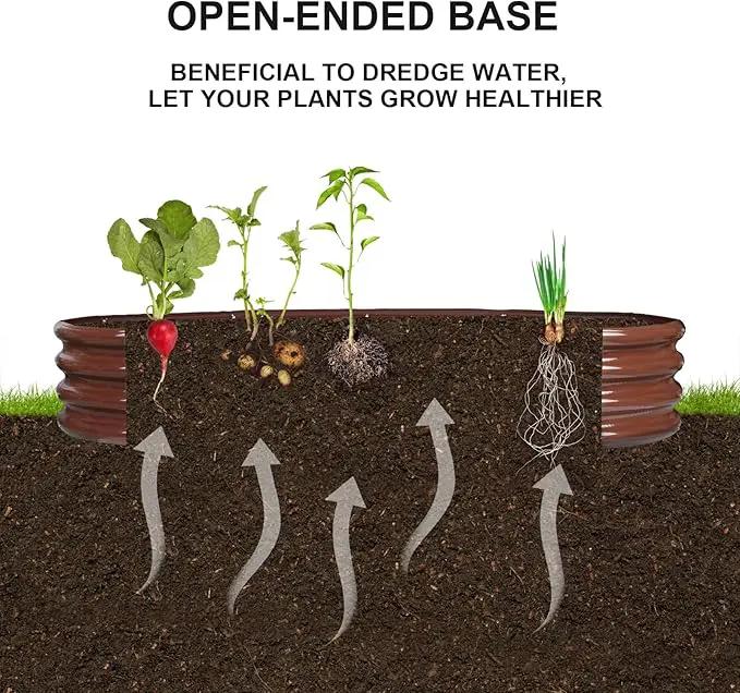 Raised Garden Bed Galvanized Planter Box Outdoor, Rot-Resistant Metal Garden Bed Planter for Vegetables Flower Herb (2- Brown) by GreenHaven Gardens