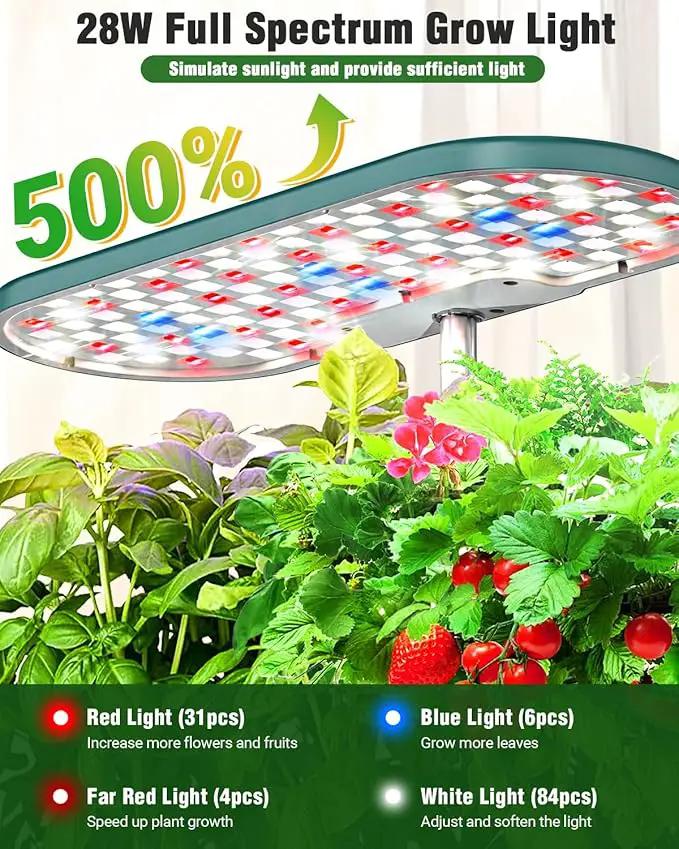 Hydroponics Growing System Kit, 16 Pods Indoor Garden with 28W Full Spectrum LED Grow Light, Auto Timer, 3 Smart Light Modes, 8L Large Herb Garden, Ideal Gardening Gift for Women, Men (Green) by GreenHaven Gardens