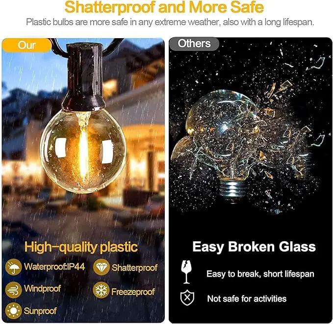 Svater Outdoor String Lights 300 FT, Patio Lights Outside with 156 G40 Shatterproof LED Bulbs, Waterproof Hanging Globe Lighting for Bistro Backyard Cafe Market, Warm White 2700K（3 x 100 FT） by GreenHaven Gardens