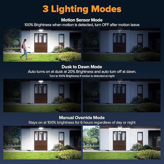 LUTEC 80W 9000LM LED Security Light Motion Sensor Outdoor Lights, 4 Head LED Flood Lights Outdoor 5000K Daylight, IP65 Waterproof, Motion Detected Lights for Outside, House, Garage, Yard (White) by GreenHaven Gardens