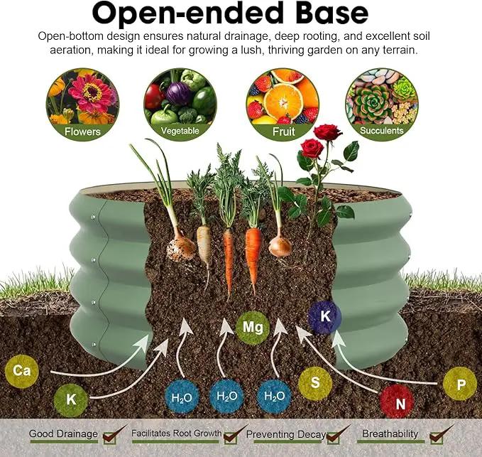 2x2x1ft Round Galvanized Raised Garden Bed Outdoor Metal Planter Box Raised Beds for Gardening,Vegetables,Fruits,Flowers & Herbs (Green) by GreenHaven Gardens