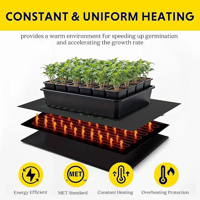 iPower 2 Pack 48"x20.75" Seedling Heat Mat with Built-in Temperature Controller, MET Certified Waterproof Plant Heating Pad, for Germination, Breeding, Brewing by GreenHaven Gardens