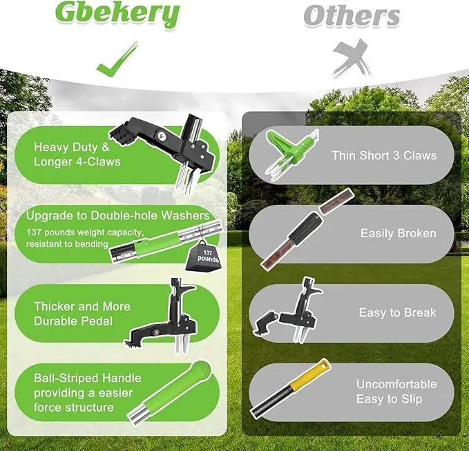 4-Claw Weed Puller Tool Stand Up Heavy Duty, 40'' Long Weeding Tool with Long Handle Stainless Steel Claws Gardening Weed Pulling Tool for Lawn and Garden by GreenHaven Gardens