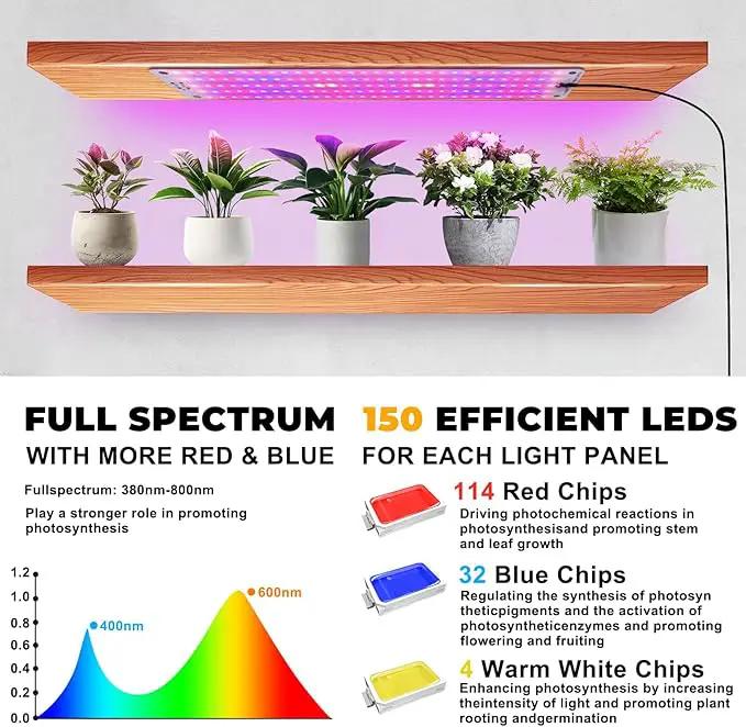 LED Grow Lights for Indoor Plants Full Spectrum,600LEDs Full Spectrum Red Bule Grow Lights for Under Cabinet Plant, Grow Lamp with 3/6/12H Timer,6 Dimmable Levels,Grow Lights for Shelves 4 Panel by GreenHaven Gardens