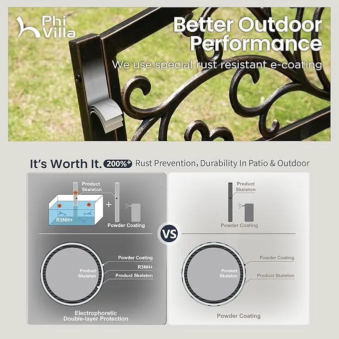 PHI VILLA 50Inch Cast Iron Steel Frame Garden Bench Patio Furniture Chair Outdoor Bench w/Floral Design Backrest, Slatted Seat for Park, Yard & Porch, Bronze by GreenHaven Gardens