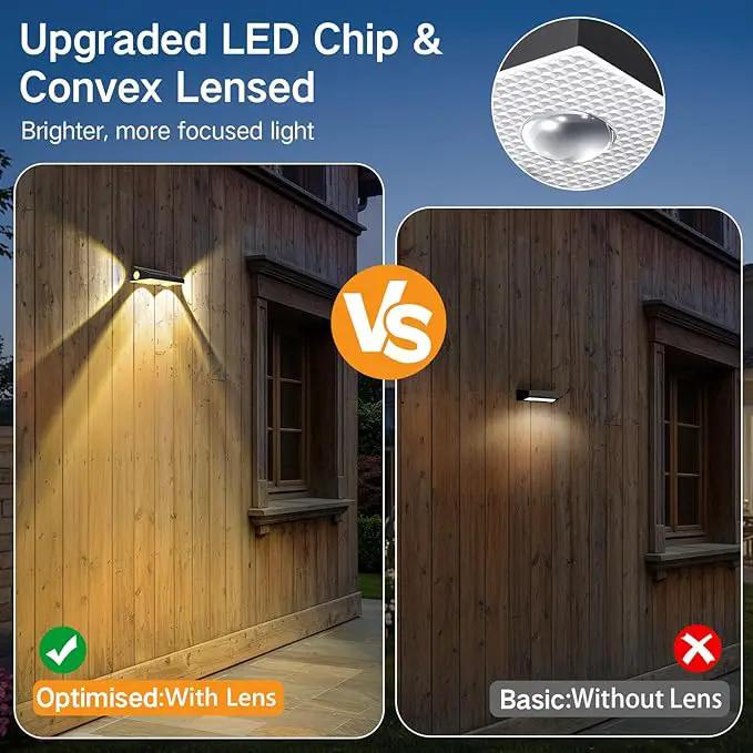 OUTON Solar Fence Lights Outdoor, 3-Side RGBCW Fence Light Solar Powered, 10 Modes Dusk to Dawn Auto ON/Off Deck Lights, IP65 Waterproof Outside Light for Garden Step Patio Backyard Wall, 8-Pack by GreenHaven Gardens