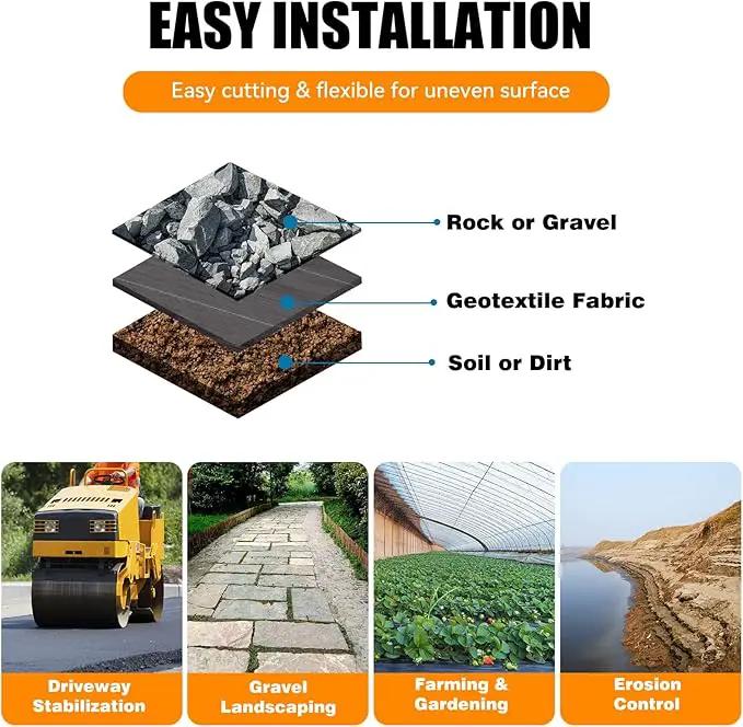 LIUJIAYI 2.4oz-6FTx450FT Weed Barrier Landscape Fabric - Durable Weed Block Gardening Ground Cover Mat, Woven Geotextile Fabric for Underlayment, Commercial Driveway Stabilization, Weed Control Cloth by GreenHaven Gardens