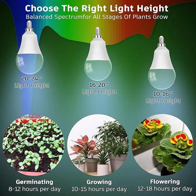 Grow Light Bulbs E12 Candelabra Small Screw Base for Indoor Plants Full Spectrum,Grow LED Light Bulb 10W with Balanced Spectrum 5000K Blue Red for Seeds Greens Laboratory,School,Greenhouse Garden,6Pcs by GreenHaven Gardens