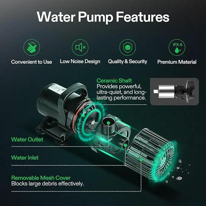 VIVOSUN 4500 GPH Submersible Water Pump, 220W Pond Pump, Ultra Quiet Aquarium Pump with 19FT. Lift Height for Pond Waterfall, Fish Tank, Statuary, or Hydroponics by GreenHaven Gardens