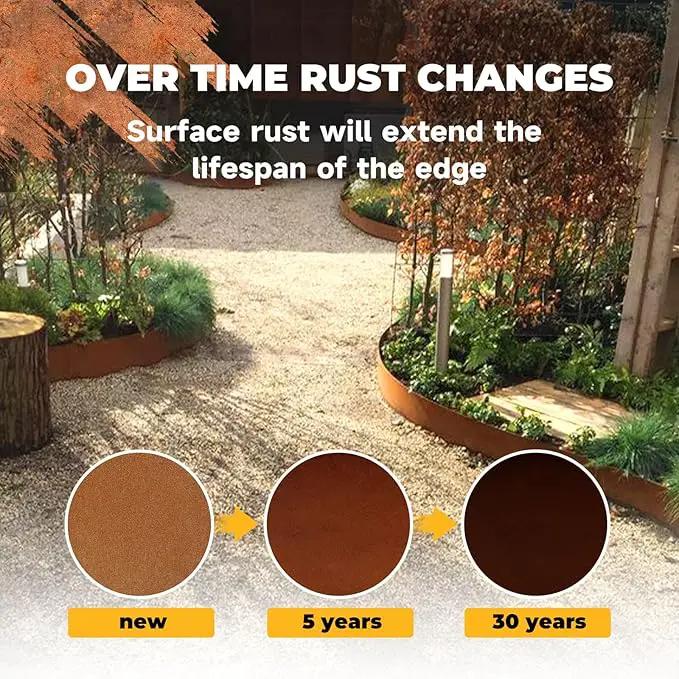 Cor Ten Steel Metal Landscape Edging 40 inch with Top Bending Protection Pre-Rusted Cor Ten Steel Garden Edging 8 Inch Depth 180 Degree Bend 6 Pack for Lawn Yard (8 inch-180 Degree Bend, Rusted) by GreenHaven Gardens