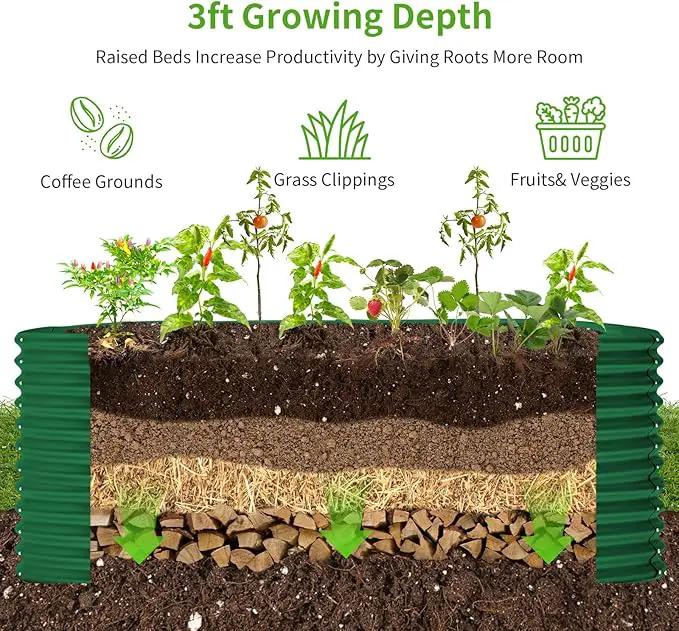 Land Guard 8x4x3ft Oval Galvanized Raised Garden Beds, Large-Capacity Metal Planter Box Outdoor, Durable Deep Raised Garden Bed 3ft Tall, Raised Beds for Gardening Vegetables, Forest Green by GreenHaven Gardens