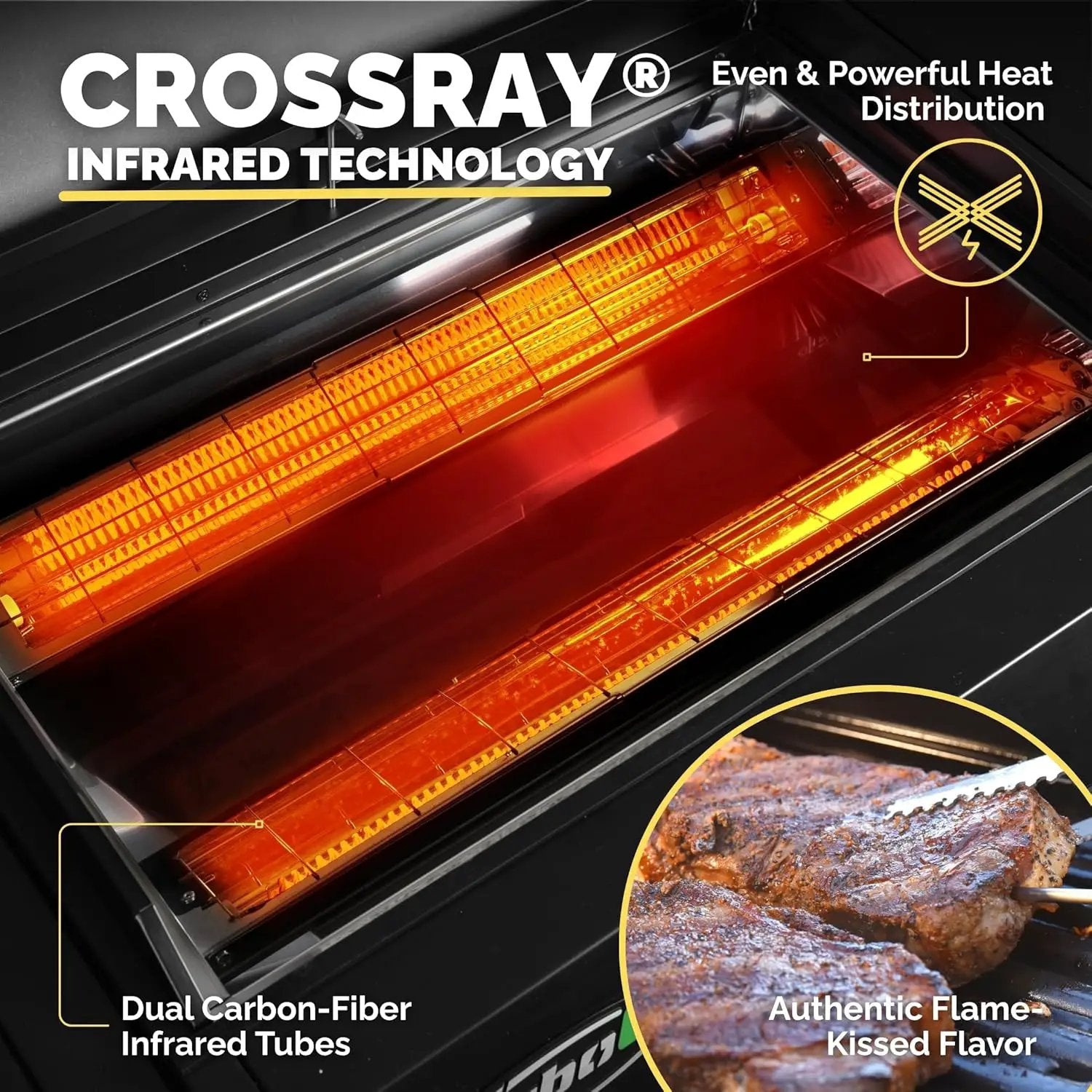 Turbo E Sport Electric Grill by PLUGNGRILL | Compact Design, Faster Preheat, Digital Temp Control | High-Power Infrared Outdoor BBQ & Searing by GreenHaven Gardens