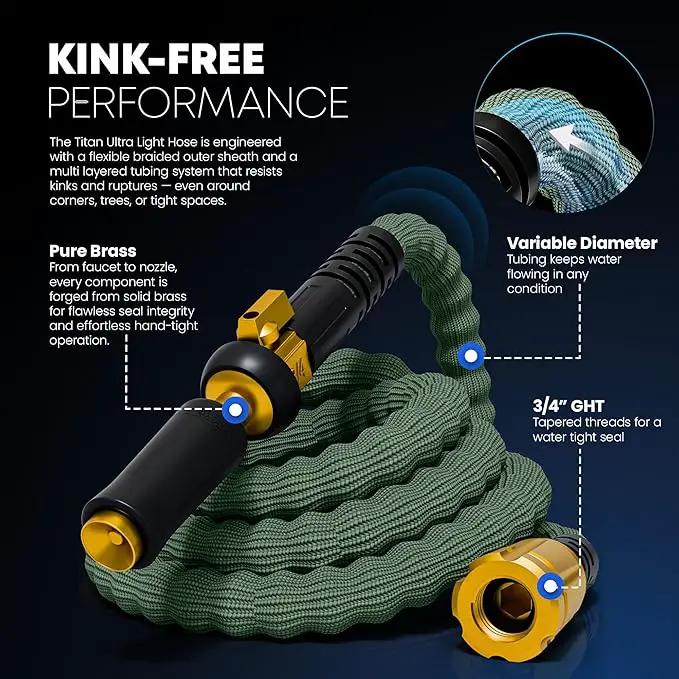TITAN Flexible Garden Hose 15FT – Ultra Lightweight, Heavy Duty Water Hose with Brass Fittings & Jet Nozzle – Kink-Free, Non-Expanding, Durable Fabric Hose for Yard, Lawn, Car Wash, Outdoor Use by GreenHaven Gardens