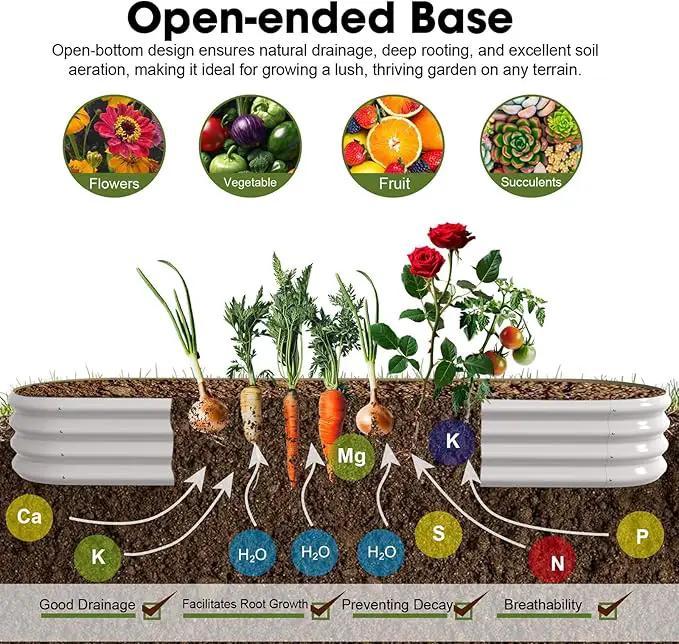 8x2x1ft Oval Galvanized Raised Garden Bed Outdoor 9-in-1 Large Metal Modular Planter Box Raised Beds for Gardening,Vegetables,Fruits,Flowers & Herbs (White) by GreenHaven Gardens