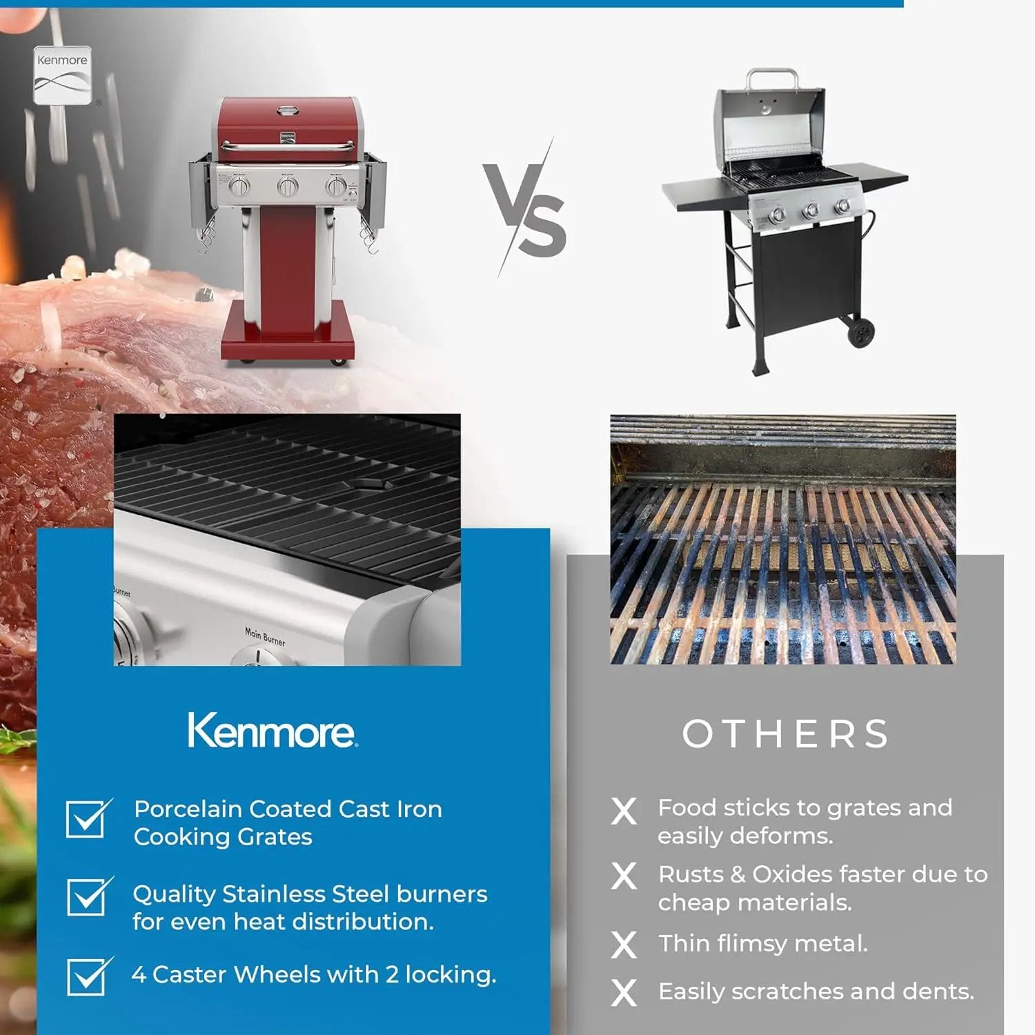 Kenmore 3-Burner Outdoor BBQ Grill | Liquid Propane Barbecue Gas Grill with Folding Sides, PG-A4030400LD-RD, Pedestal Grill with Wheels, 30000 BTU, Red by GreenHaven Gardens