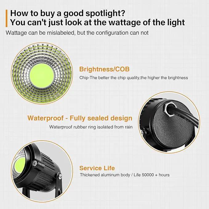 LemonBest LED Landscape Up Down Light 5W White LED Decorative Spotlight Lamp 110V with Plug for Indoor Outdoor Yard Step Wall Lighting (Cool White) (Include Spike) by GreenHaven Gardens